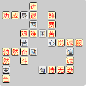 《成语小秀才》7751-7760关答案汇总