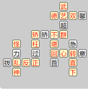 《成语小秀才》7741-7750关答案汇总