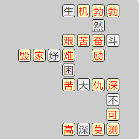 《成语小秀才》7731-7740关答案汇总