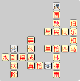 《成语小秀才》7721-7730关答案汇总