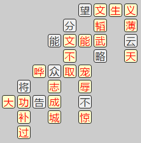 《成语小秀才》7711-7720关答案汇总