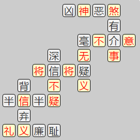 《成语小秀才》7711-7720关答案汇总