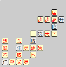 《成语小秀才》7711-7720关答案汇总
