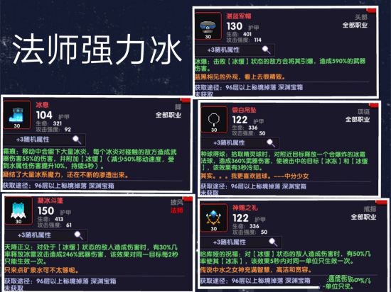 《我的勇者》各流派套装大全