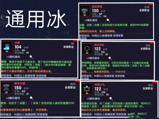 《我的勇者》各流派套装大全
