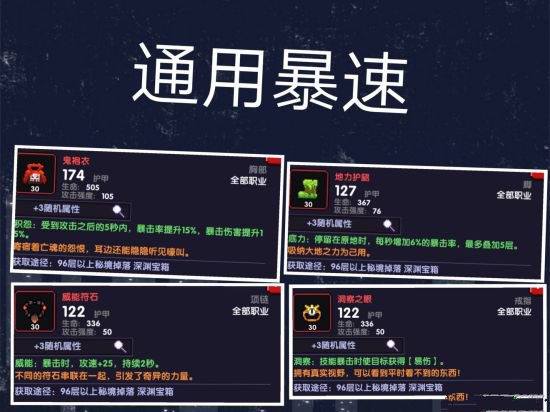 《我的勇者》各流派套装大全