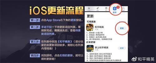 《和平精英》重装对决版本更新常见问题解答