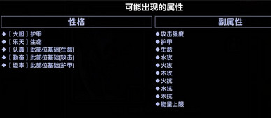 《我的勇者》触发魂卡星级技能介绍