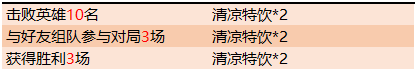《王者荣耀》获取清凉特饮方法介绍