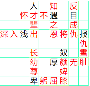 《成语小秀才》161-170答案汇总