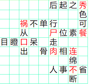 《成语小秀才》121-130答案汇总
