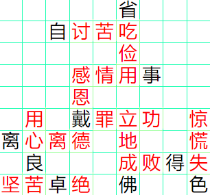 《成语小秀才》241-250答案汇总