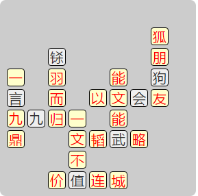 《成语小秀才》7931-7940答案汇总