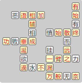《成语小秀才》7951-7960答案汇总