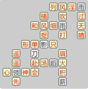 《成语小秀才》8031-8040答案汇总