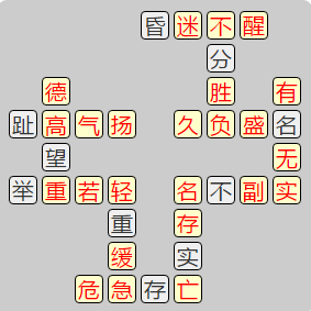 《成语小秀才》8051-8060答案汇总