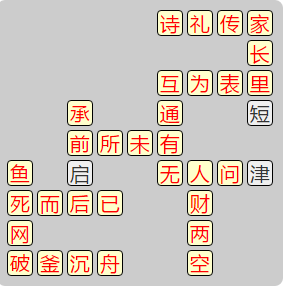 《成语小秀才》8071-8080答案汇总