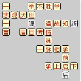 《成语小秀才》7901-7910答案汇总