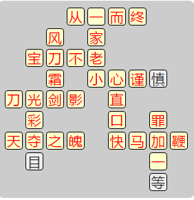 《成语小秀才》7911-7920答案汇总