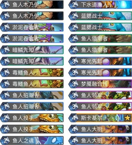 《炉石传说》奥丹姆奇兵hsreplay鱼人萨搭配推荐