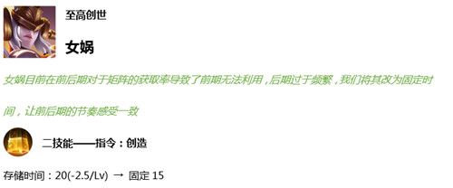 《王者荣耀》9月3日英雄调整介绍