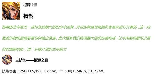《王者荣耀》9月3日英雄调整介绍