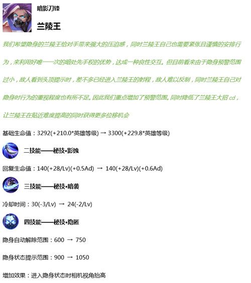 《王者荣耀》9月3日英雄调整介绍