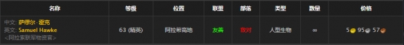 《魔兽世界》怀旧服高地人的专注全部件效果一览