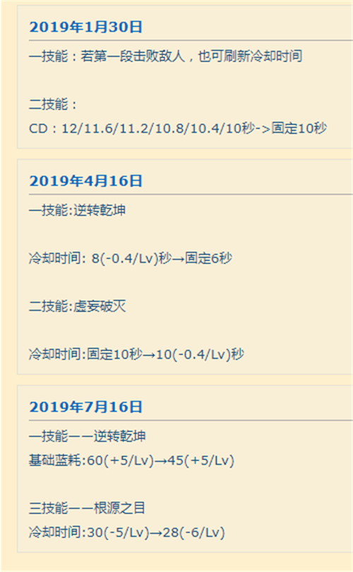 《王者荣耀》新版本上单排行杨戬崛起