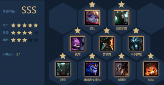 《lol云顶之弈》怎么快速囤积金币
