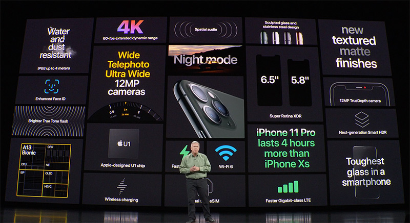 iphone11系列3款新苹果手机区别对比