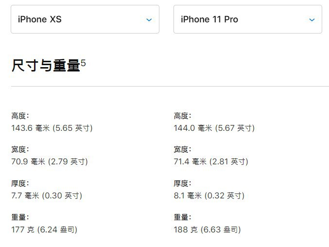 iphone11系列3款新苹果手机区别对比