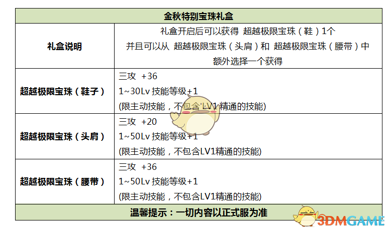 《DNF》2019国庆宝珠介绍