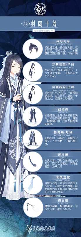 《奇迹暖暖》羽扇千筹套装怎么获取