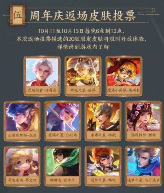 《王者荣耀》2019皮肤什么时候返场有哪些