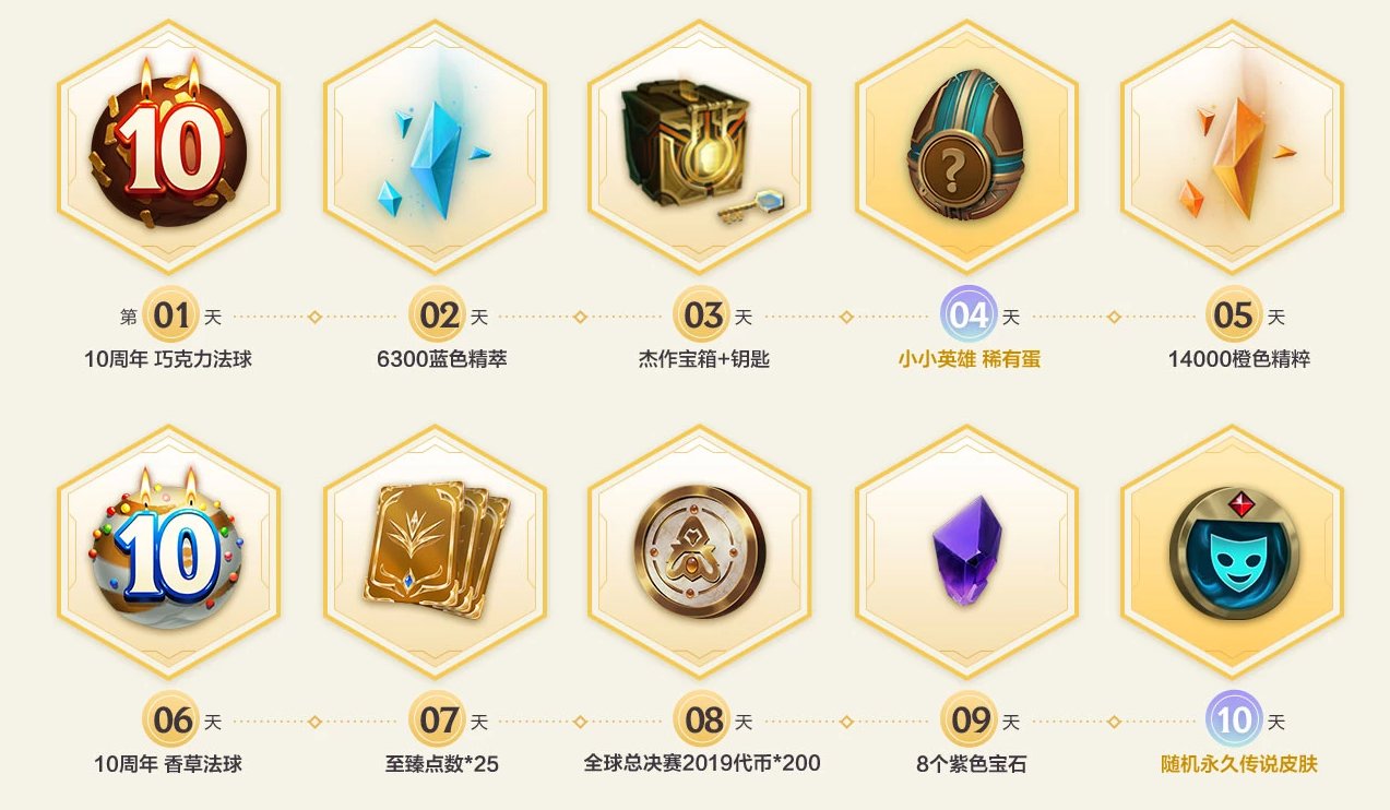 《LOL》10周年福利领取地址一览