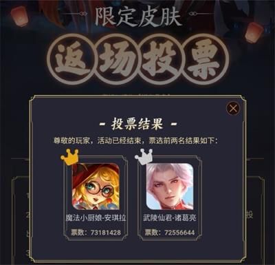 《王者荣耀》四周年限定返场皮肤是谁呢
