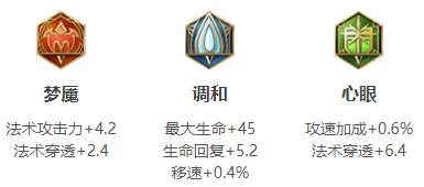 《王者荣耀》S18西施铭文选哪个
