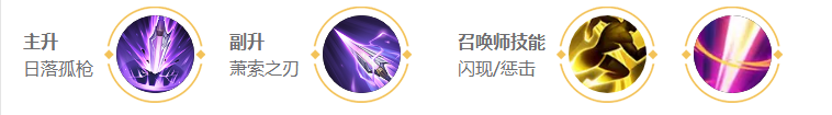 《王者荣耀》s18赛季马超技能是什么