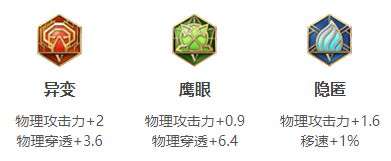 《王者荣耀》S18马超铭文选哪个
