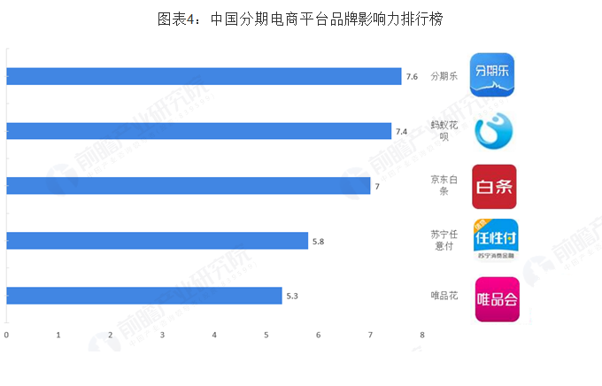 《支付宝》花呗取消账号限制是什么怎么弄