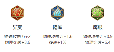 《王者荣耀》S18云中君铭文选哪个
