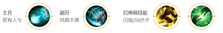 《王者荣耀》s18赛季瑶技能是什么