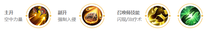 《王者荣耀》s18赛季米莱狄技能是什么