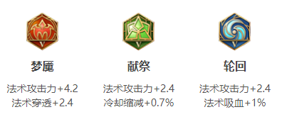 《王者荣耀》s18赛季米莱狄出装以及搭配符文分享