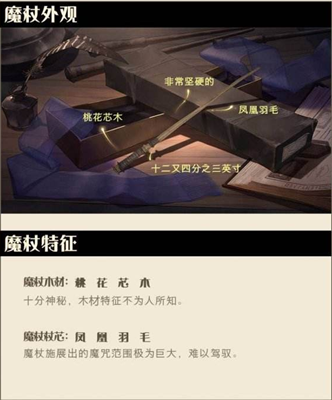 《哈利波特》手游魔杖的长度是多少