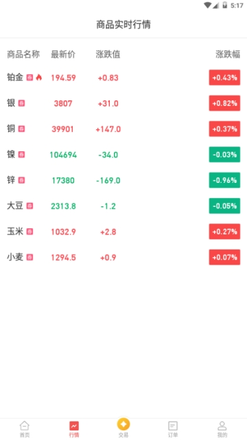 西瓜掘金官方版