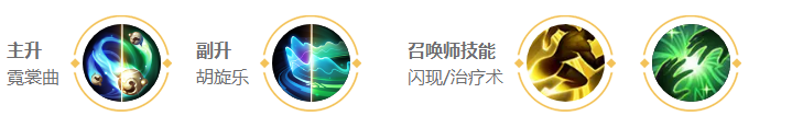 《王者荣耀》s18赛季杨玉环技能是什么