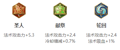 《王者荣耀》s18赛季杨玉环出装以及搭配符文分享