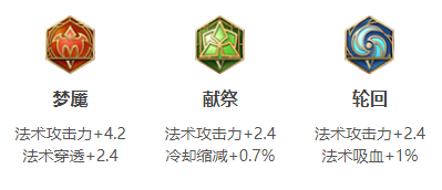 《王者荣耀》s18赛季女娲出装以及搭配符文分享